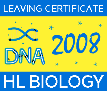 Leaving Certificate Biology | Higher Level | 2008 Exam Paper Solution course image