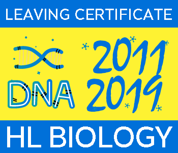 Higher Level Leaving Certificate Biology Video Solutions