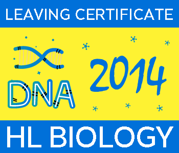 Leaving Certificate Biology | Higher Level | 2014 Exam Paper Solution course image