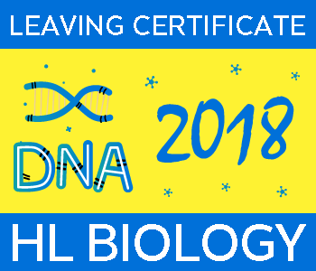 Leaving Certificate Biology | Higher Level | 2018 Exam Paper Solution course image