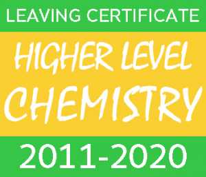 Leaving Cert Chemistry Video Solutions Available