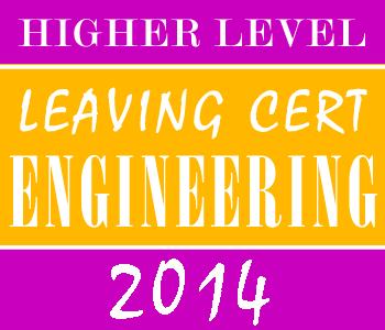 2014 Exam Paper Solution | Leaving Certificate | Higher Level | Engineering course image