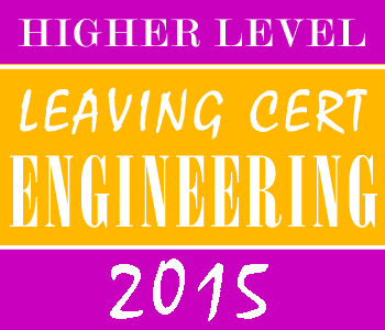 2015 Exam Paper Solution | Leaving Certificate | Higher Level | Engineering course image