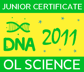 2011 Exam Paper Solution | Junior Certificate | Ordinary Level | Science course image