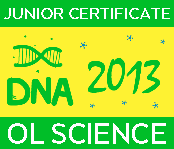 2013 Exam Paper Solution | Junior Certificate | Ordinary Level | Science course image